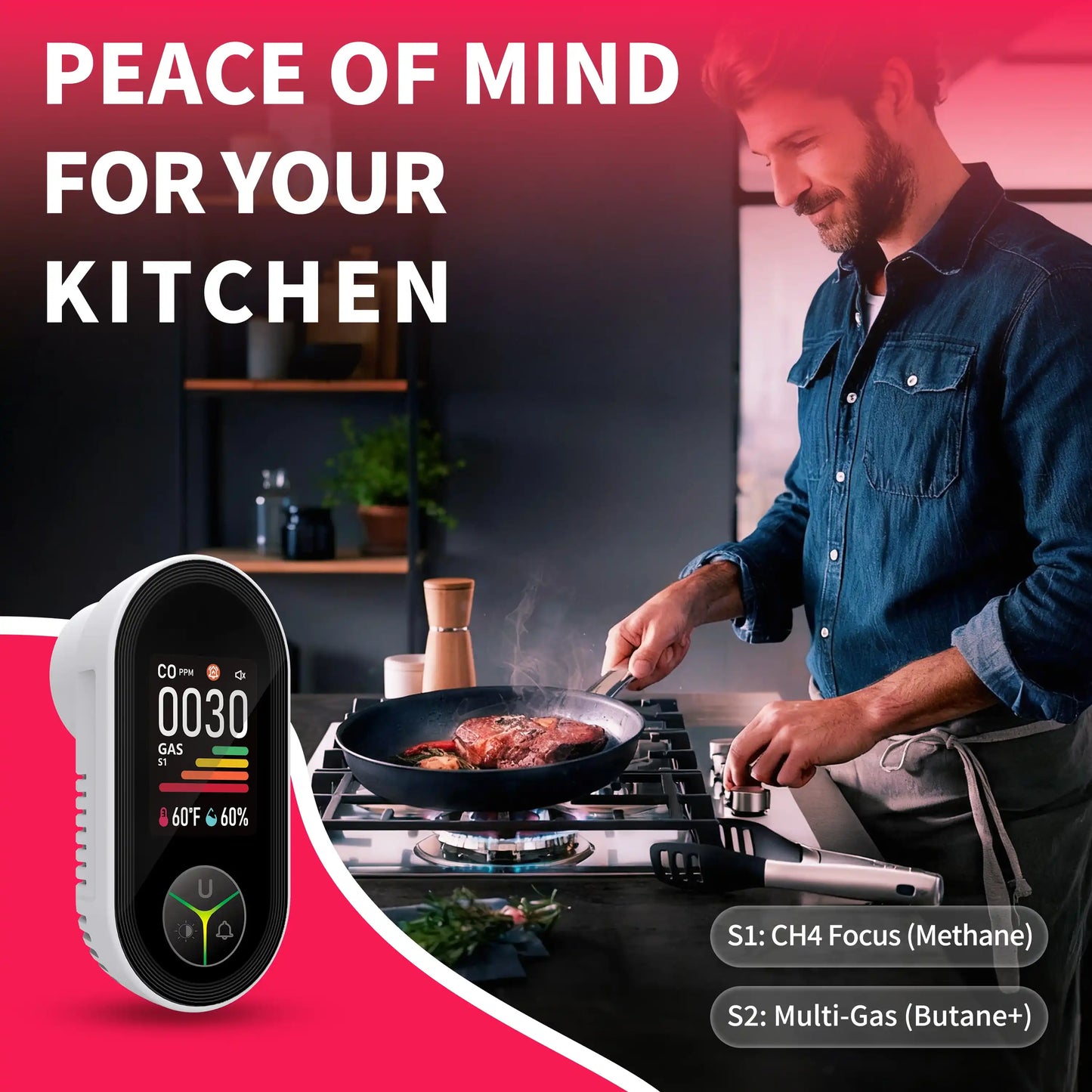 Wall-mounted carbon monoxide detector with integrated triple-sensor monitoring unit, featuring temperature and humidity sensors