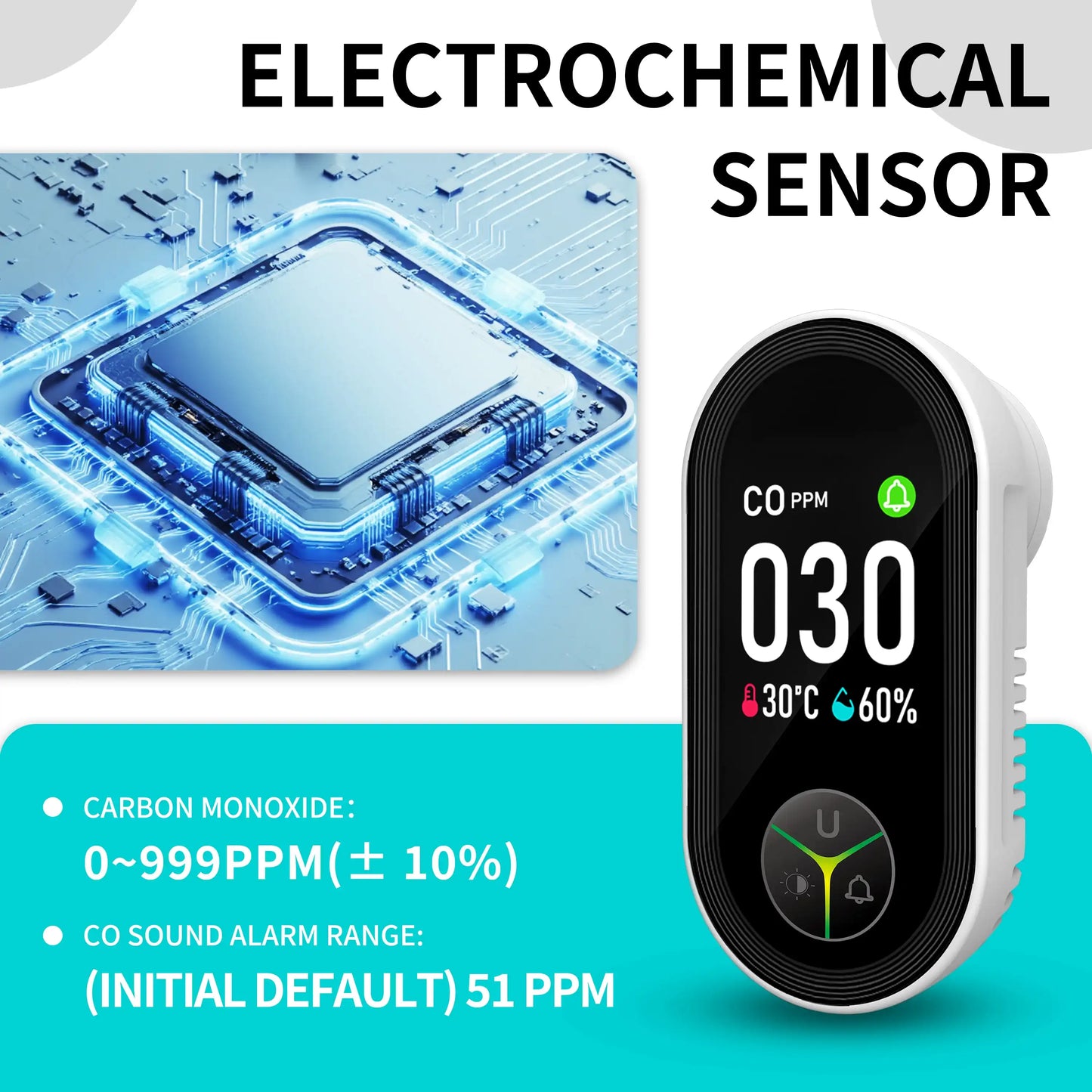 Wall-mounted carbon monoxide detector with integrated triple-sensor monitoring unit, featuring temperature and humidity sensors