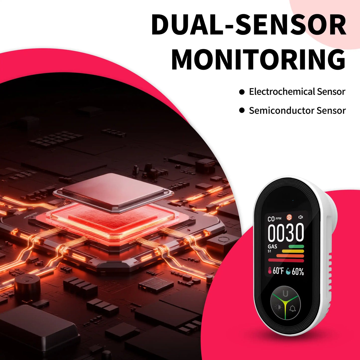 Wall-mounted carbon monoxide detector with integrated triple-sensor monitoring unit, featuring temperature and humidity sensors