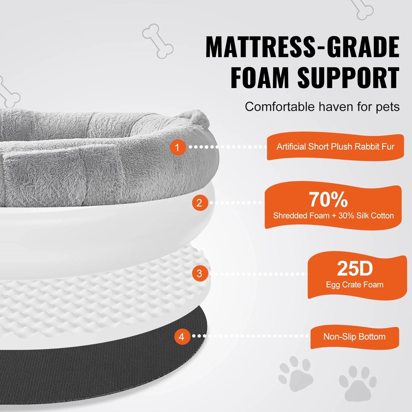 Human Dog Bed – Cozy Bedding with Washable Cover, Orthopedic Egg Foam